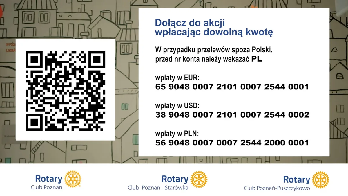Plansza z kodem QR i numerami kont do wpłat w PLN, EUR i USD oraz logo trzech poznańskich klubów Rotary